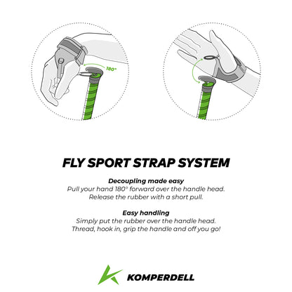 KOMPERDELL CARBON FXP ULTRA PIINK/GREEN
